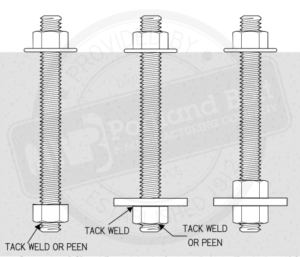 all-thread-anchors